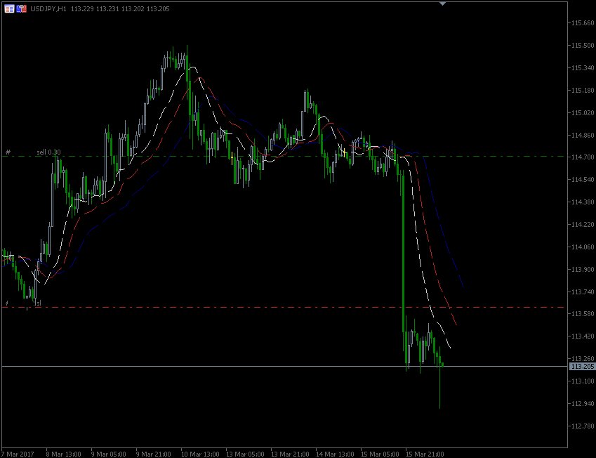 16.3_2017_JPY.gif.e3490bf2aa17bfc01dab79783ea7689a.gif