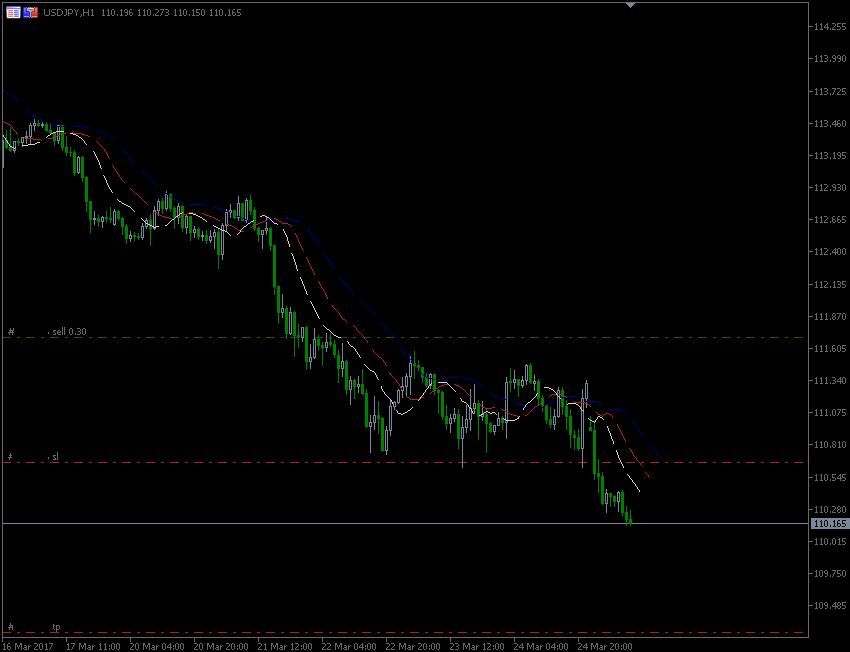 27.3_2017_JPY.gif.9d3b9a3cd5799df32707b4b03fca88cc.gif