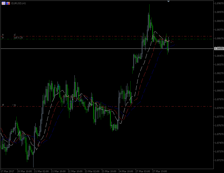 28.3_2017_EUR.gif.a65d21f02b95274d12ffa5d70af0fbb4.gif