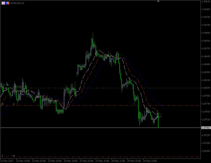 30.3_2017_EUR.gif.4e4639a1945767efca74b9c61b49fb19.gif