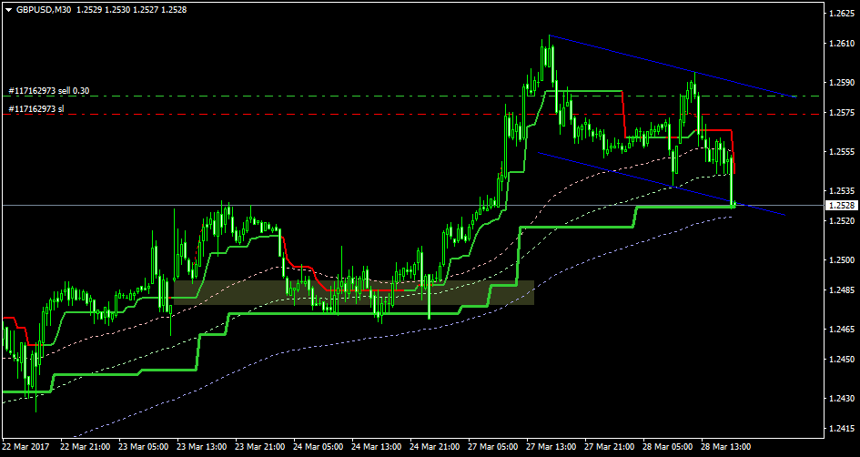 58da73e5c27a7_MetaTrader4.png.0b248d2830baee55f39309407677ce5b.png