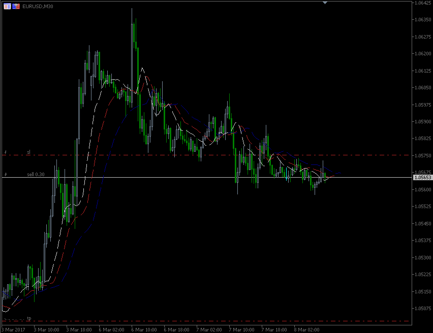 8.3_2017_EUR.gif.0afd0823f1fa82e7b4cb5e9f571bce12.gif