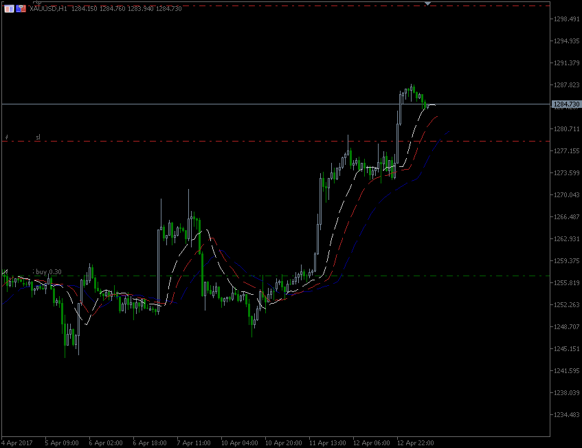 13.4_2017_GOLD.gif.02fe6a3f7db1078d35a820f8d405fe24.gif