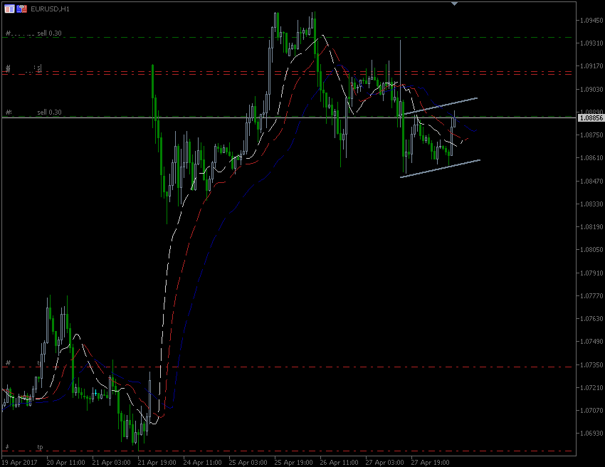 28.4_2017_EUR.gif.284f12b579c81e93cd76c7ef628007f8.gif