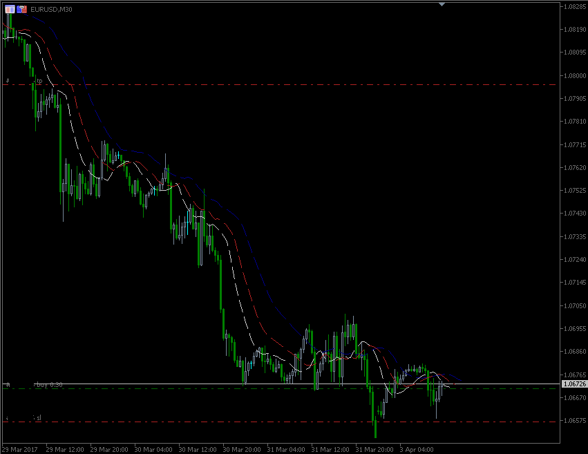 3.4_2017_EUR.gif.c0c3b6da480600c7de621524803e8d87.gif