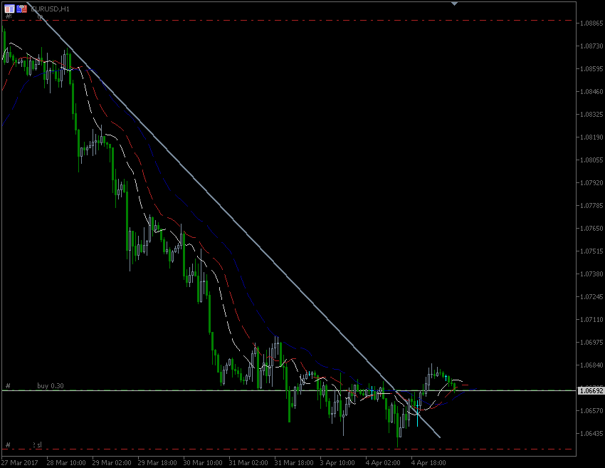 5.4_2017_EUR.gif.cb002b1f332d2b4769e817227e0e4af2.gif