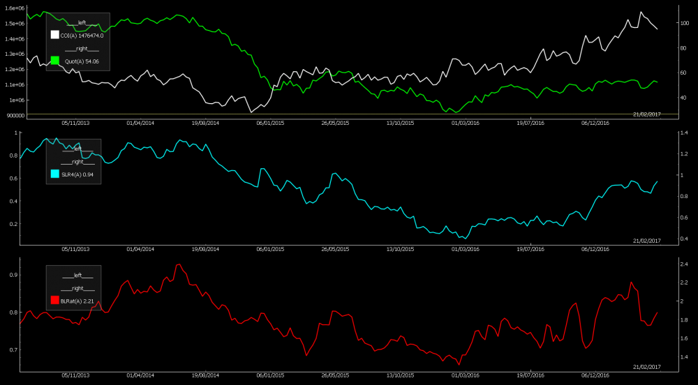 wti index 170418.png