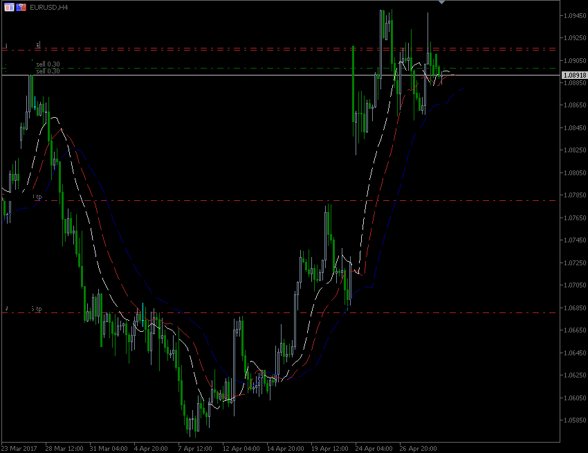 1.5_2017_EUR.gif.38e371b2caa3c3bcb4ef535afa2a5739.gif