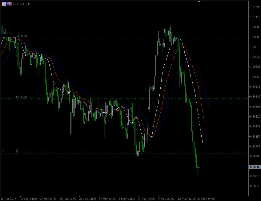 17.5_2017_CHF.gif.efc6e0fb2302cb30ad0bf1bbcbbf24d7.gif