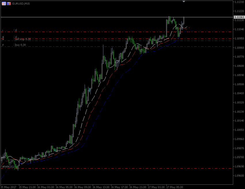 17.5_2017_EUR.gif.718ee50ce5f278100b798d94f71afa4e.gif