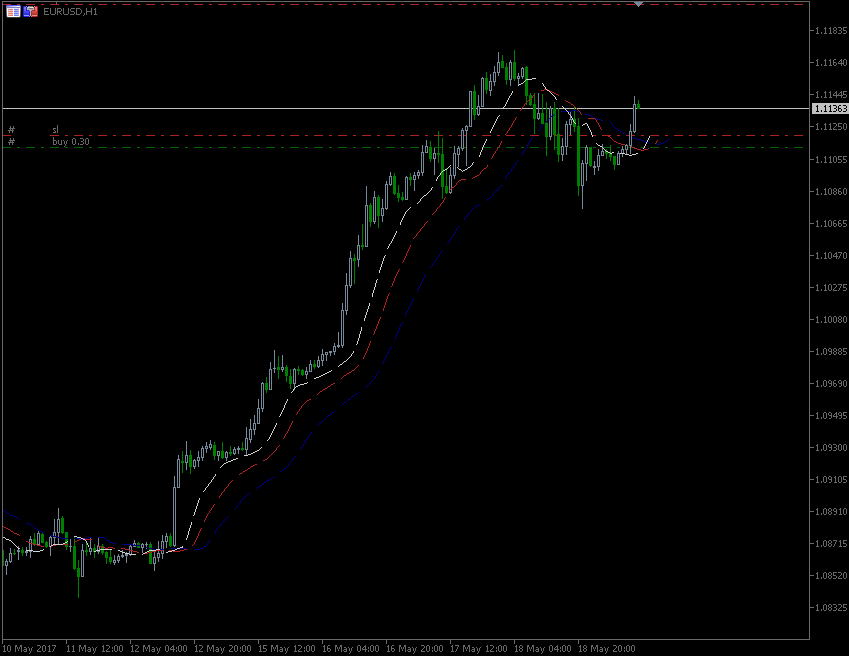 19.5_2017_EUR.gif.6220a4861a1bd5082c3fc90018b9d979.gif