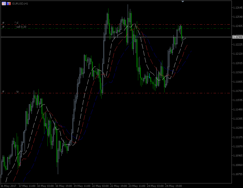 25.5_2017_EUR.gif.3db4afcf2253add57dd6a2c8e145bfe9.gif