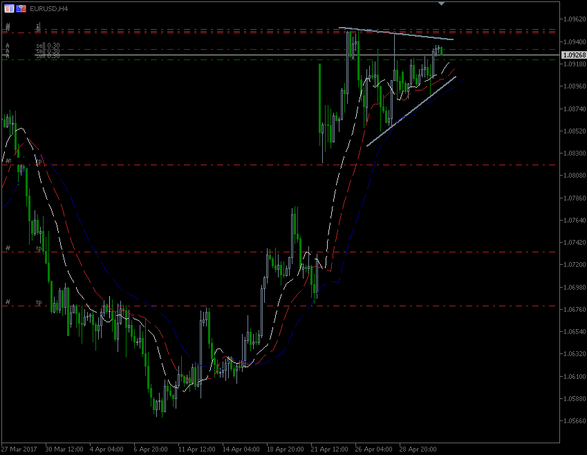 3.5_2017_EUR.gif.0f7e2f63a159bfcbe14864402f808e5c.gif