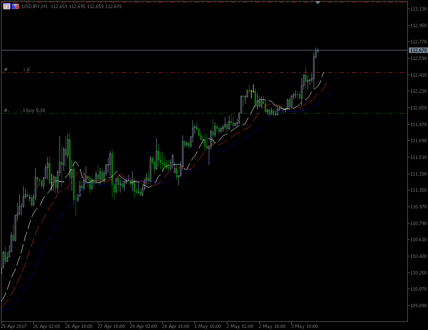 3.5_2017_JPY.gif.57fbff7246b8d4f3bded1e67b14e9e5b.gif