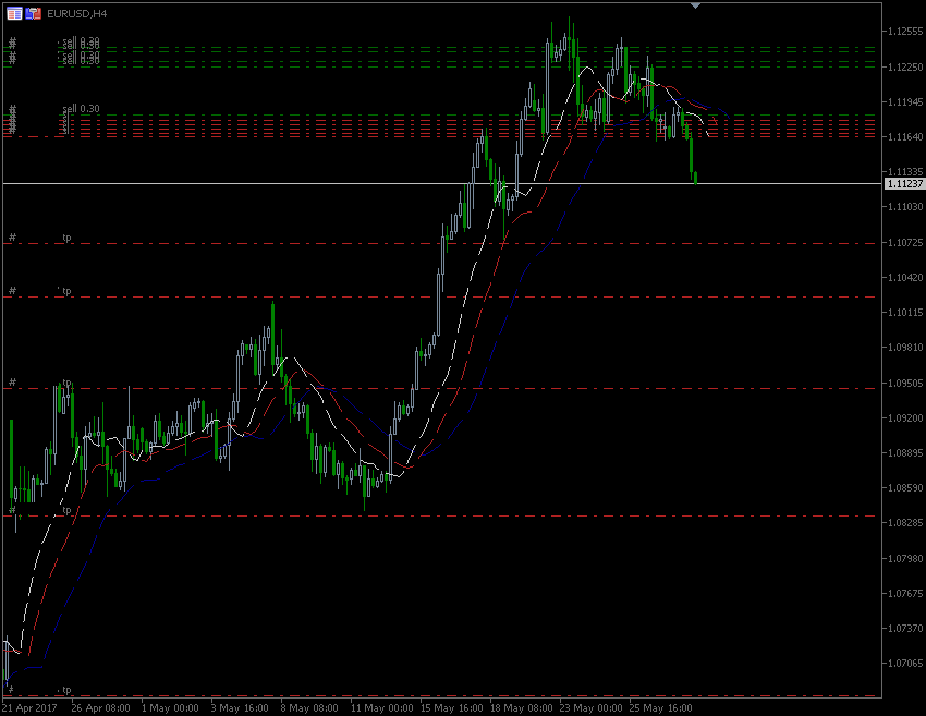 30.5_2017_EUR.gif.1b1cd58593bc5e18e31dfcf20aac430f.gif