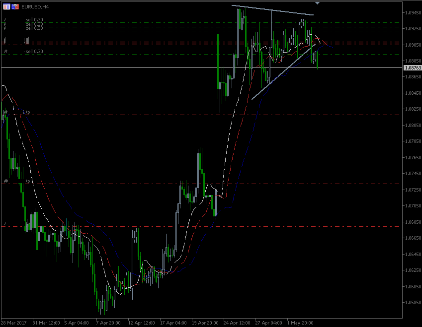 4.5_2017_EUR.gif.d960fa09cfc8fce9518d6050f4859640.gif