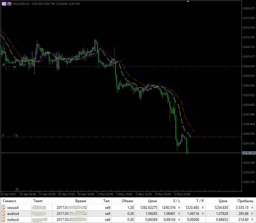 4.5_2017_GOLD.gif.eb69de4a88afd7f097ad04e2f424f392.gif