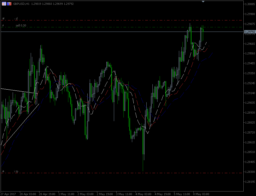 8.5_2017_GBP.gif.ea33572c9fa57a42e97fb479c91d73c7.gif