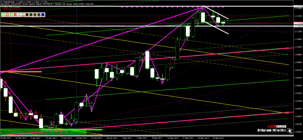 EURUSDDaily_1.png