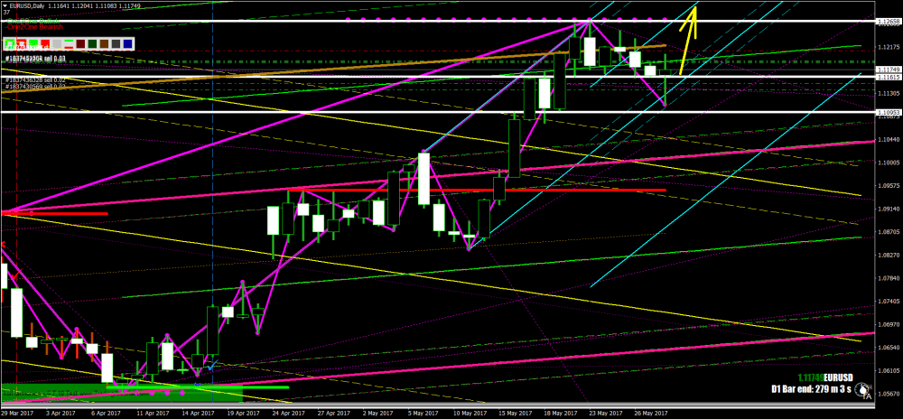 EURUSDDaily_10.png