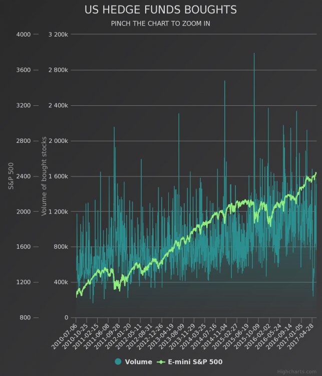 chart.thumb.jpeg.0c526047290fee0e36d29a238cb3d305.jpeg