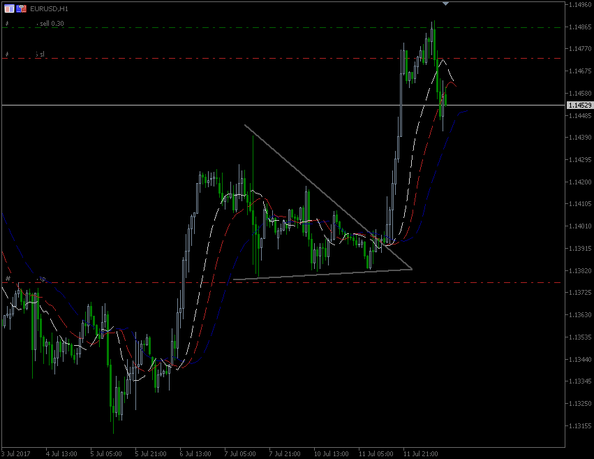 12.7_2017_EUR.gif.bb088d9ca7bf8e54a882f1fecf99c6f4.gif