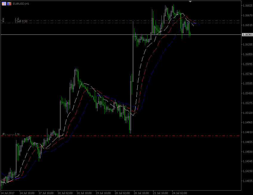 24.7_2017_EUR.gif.61a1a66afbd28ff8ea6b7bf701218065.gif