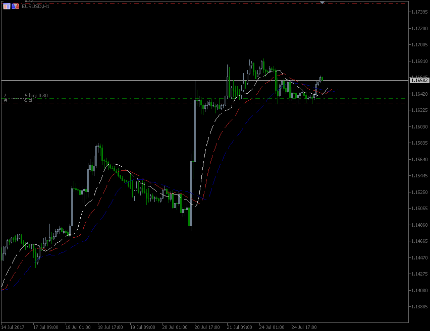 25.7_2017_EUR.gif.461eed3648b50f58b9f6b6c02c4f6bcc.gif