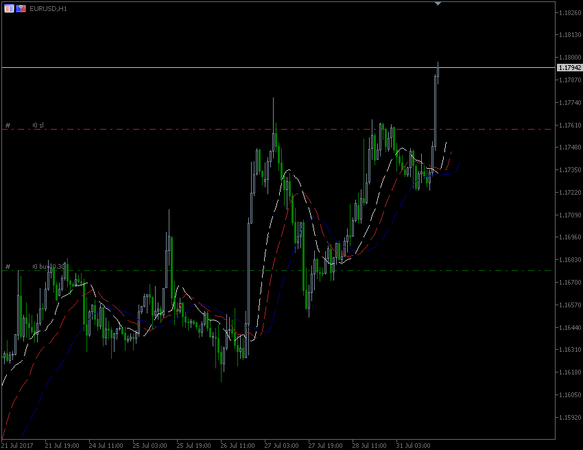 31.7_2017_EUR.gif.62dc811f51148726b0a77a1b9eeb9d2d.gif