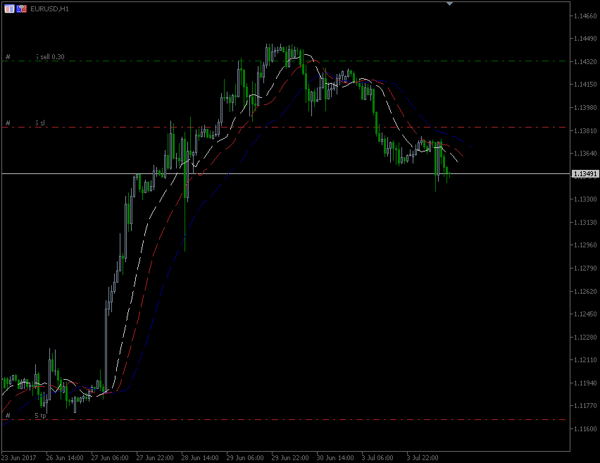 4.7_2017_EUR.gif.cbed0708a76a70a2f952dc1312c0ef35.gif