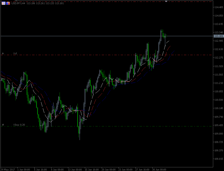 4.7_2017_JPY.gif.e8712d105a5f6fae7c5ccba1cda7079c.gif