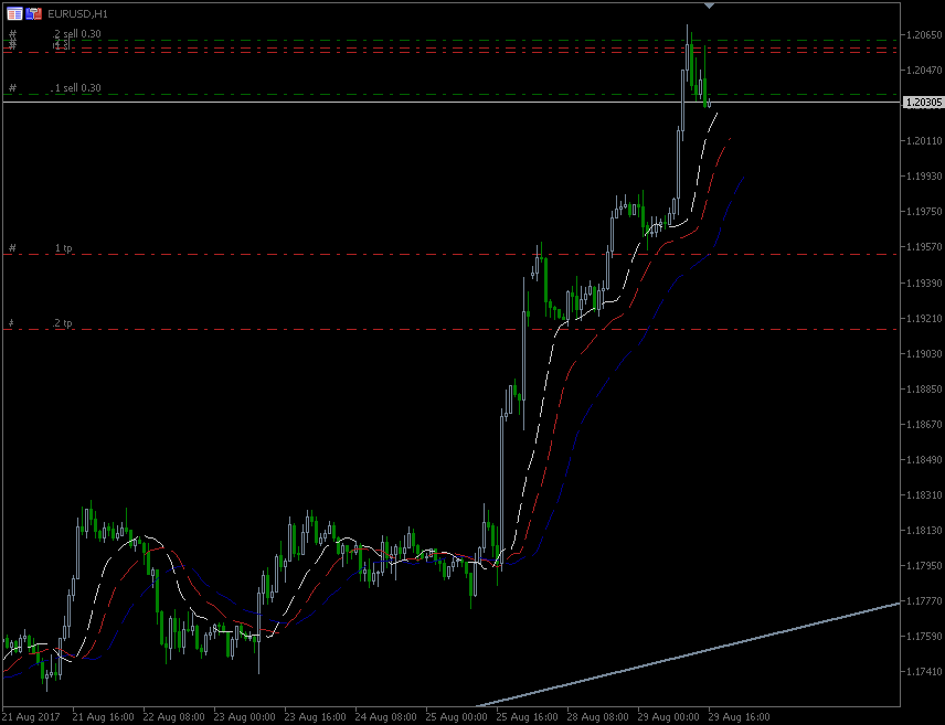 29.8_2017.EUR-0.gif.ec2bfa23658687ede6bf4fecdf2ae636.gif