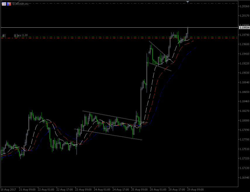 29.8_2017_EUR.gif.dbf2f5dd7a84ddb687ac55bed351e8df.gif