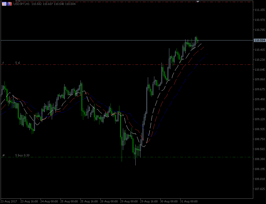 31.8_2017_JPY.gif.bd281c990ead6ed9df52edc68d71cad8.gif