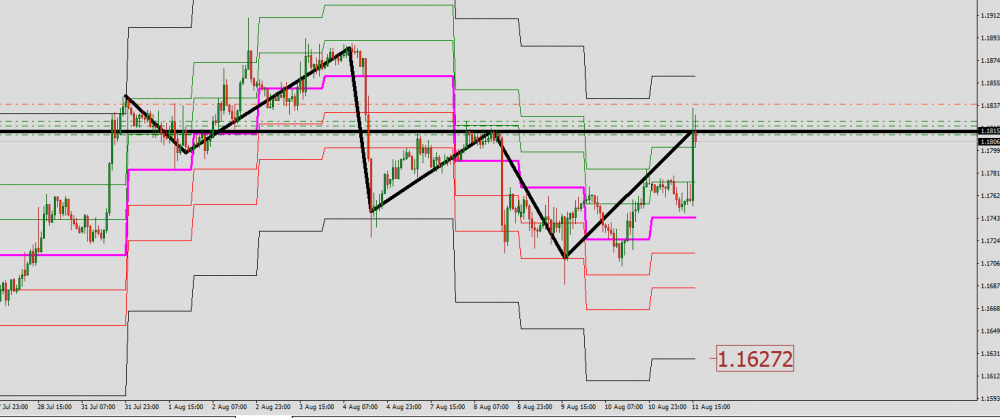 EUR-USD.png