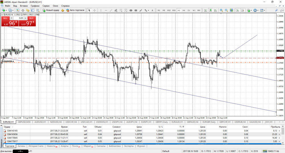 EURUSD.png