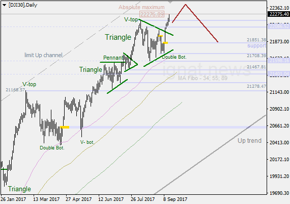 17-9-2017-DJI-D.png.038298deceb2bbf9b2d2648e552f7c64.png