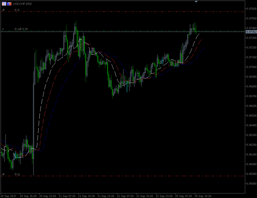 25.9_2017_CHF.gif.aa5f3411fe2850e770027e9dba35171c.gif