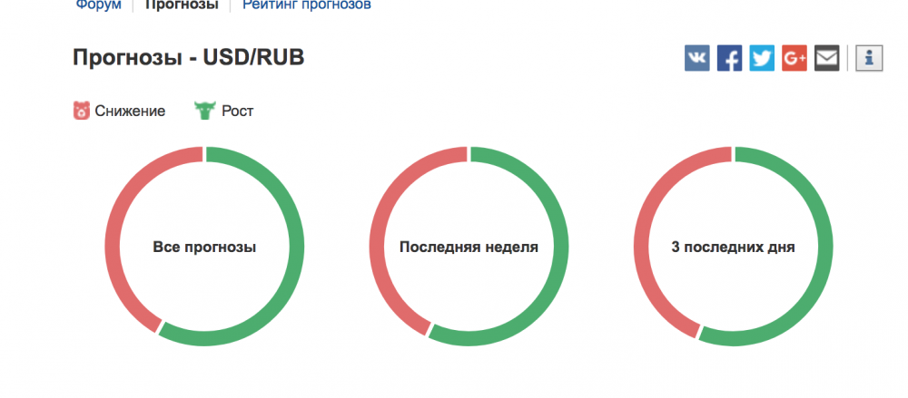 Снимок экрана 2017-09-08 в 15.00.22.png