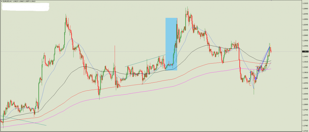 eurusd5.png