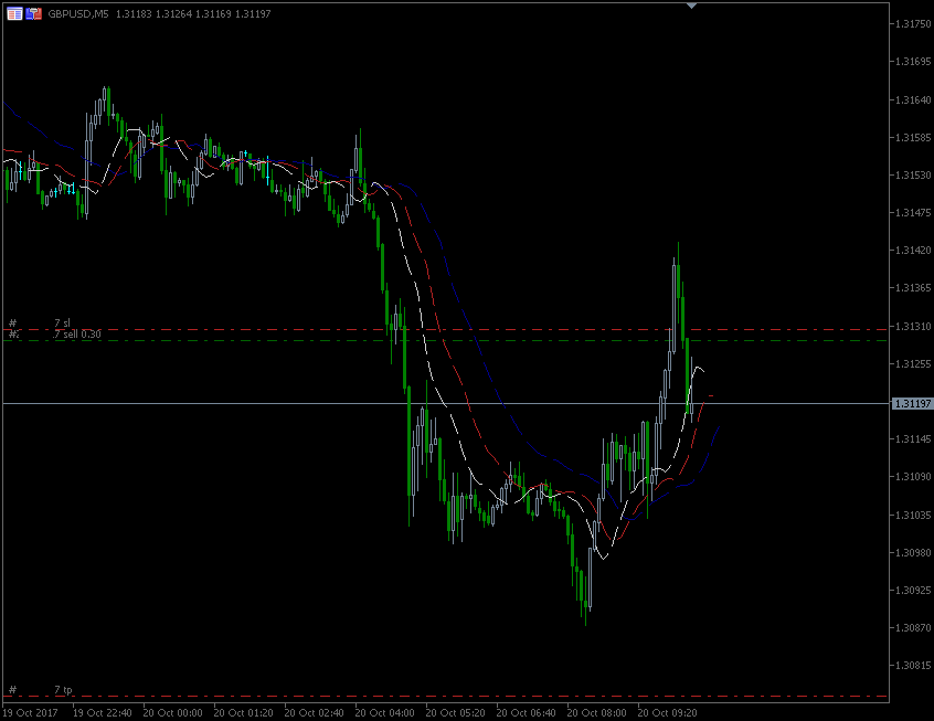 20_10_2017_EUR.0.gif.86ec0f51d2fb64b94ebaf0564cb6ab2c.gif