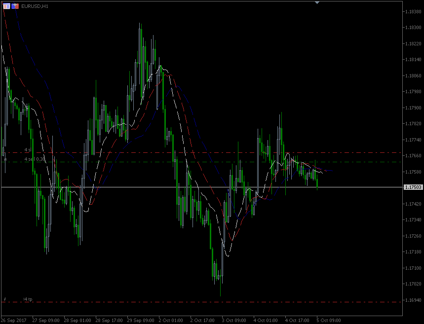 5_10_2017_EUR.gif.fecfa7f686e2137706b3e6f1a379e7ac.gif