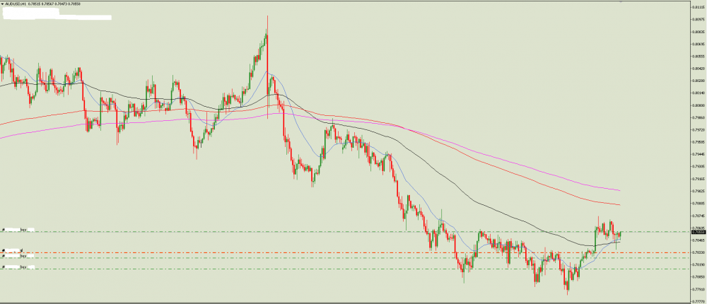 audusd.png