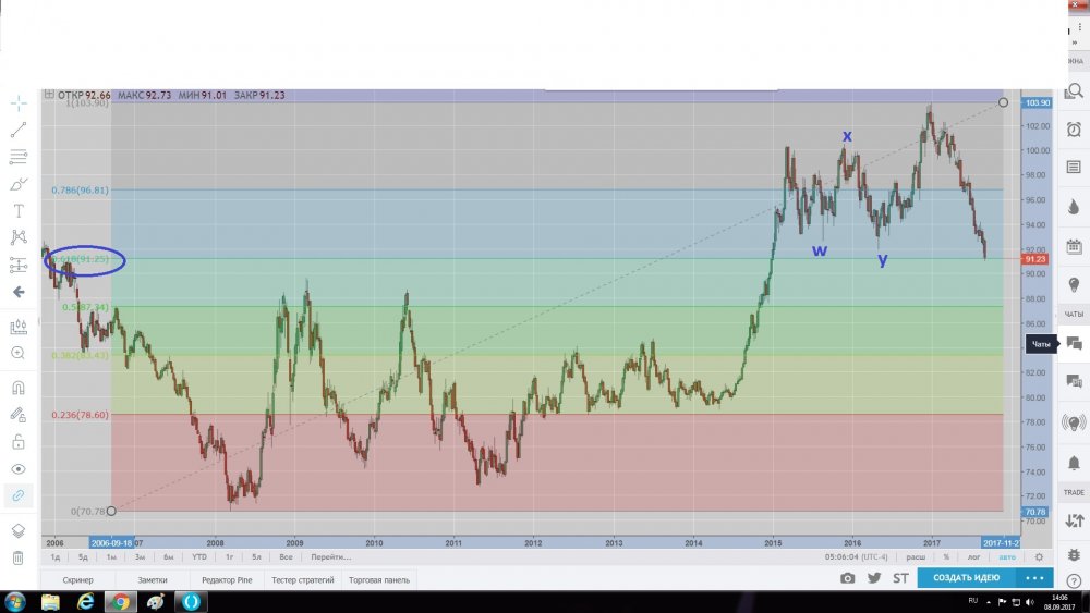 dxy.jpg