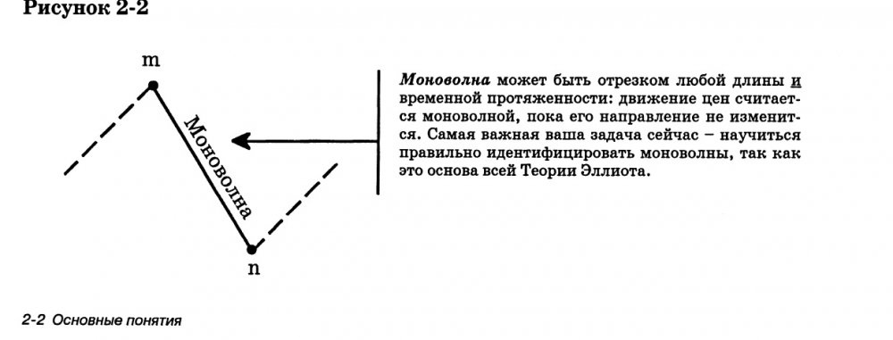 Моноволна.jpg