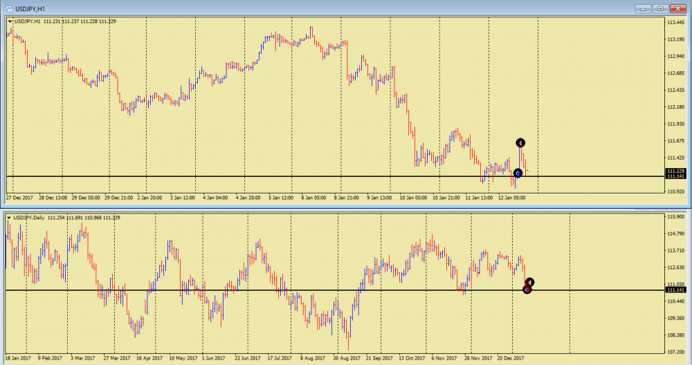 720182360_ ForexClub-MT4 Market Real Server - USDJPY,H1 2018-01-12 20.00.29.png