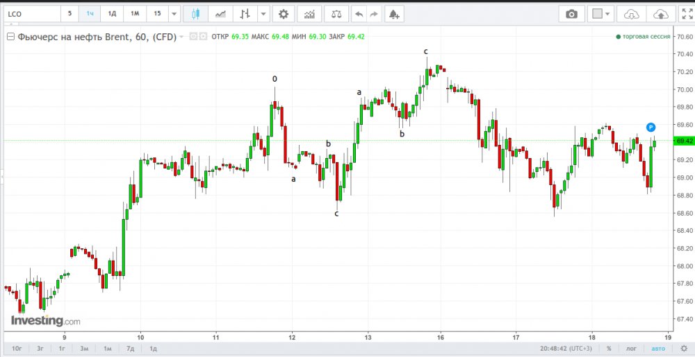 нефть123.png