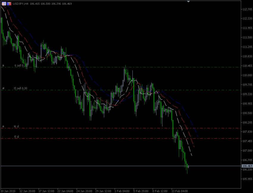 15.2_2018_JPY.gif.c1e3a5f8dfd6dd885662ca72a70b0acc.gif