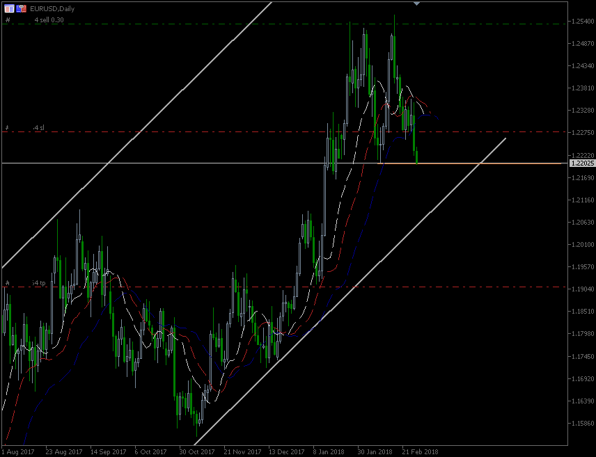 28.2_2018_EUR.gif.66b6f474bd0f92dbaadb1ee744d1c726.gif