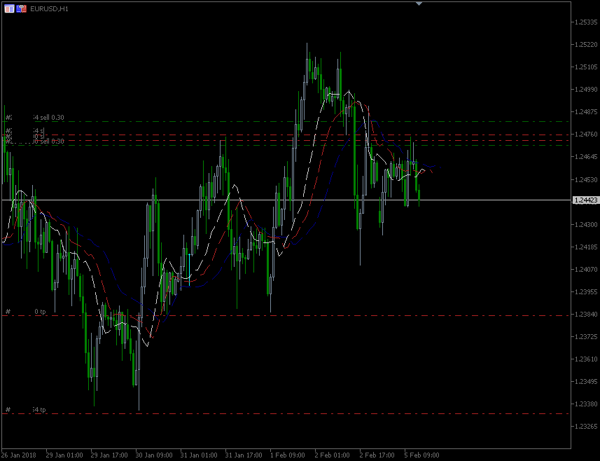 5.2_2018_EUR.gif.e0a30697c6549a1f9da3712c7ec24236.gif